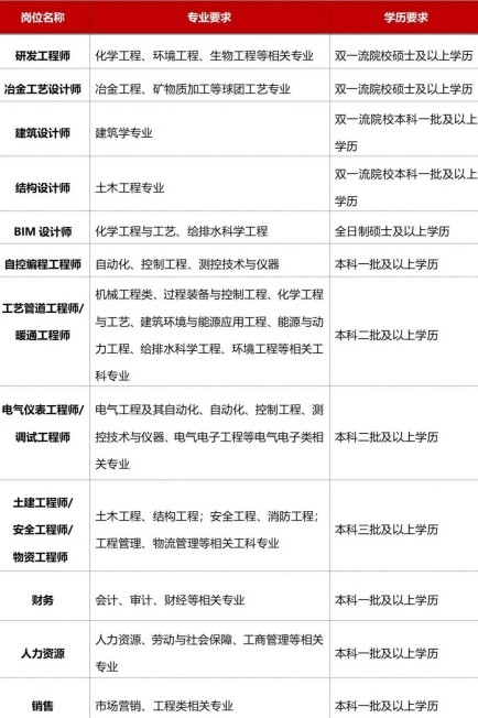 BCGAME(中国)官方网站