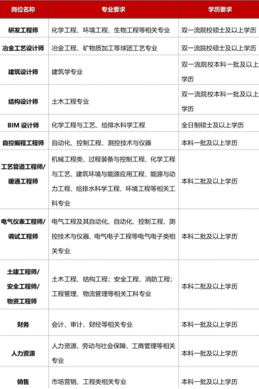 BCGAME(中国)官方网站